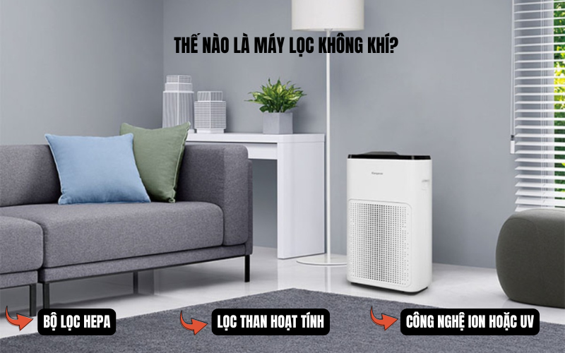 Thế nào là máy lọc không khí?