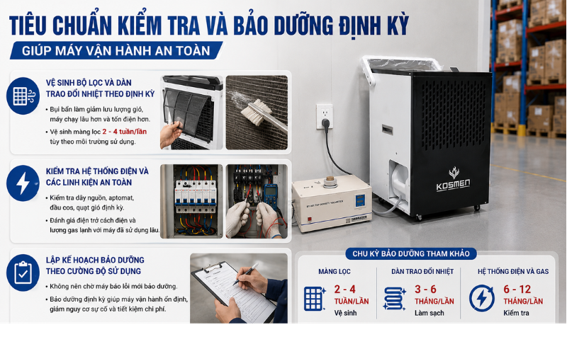 Tiêu chuẩn kiểm tra và bảo dưỡng định kỳ giúp máy vận hành an toàn