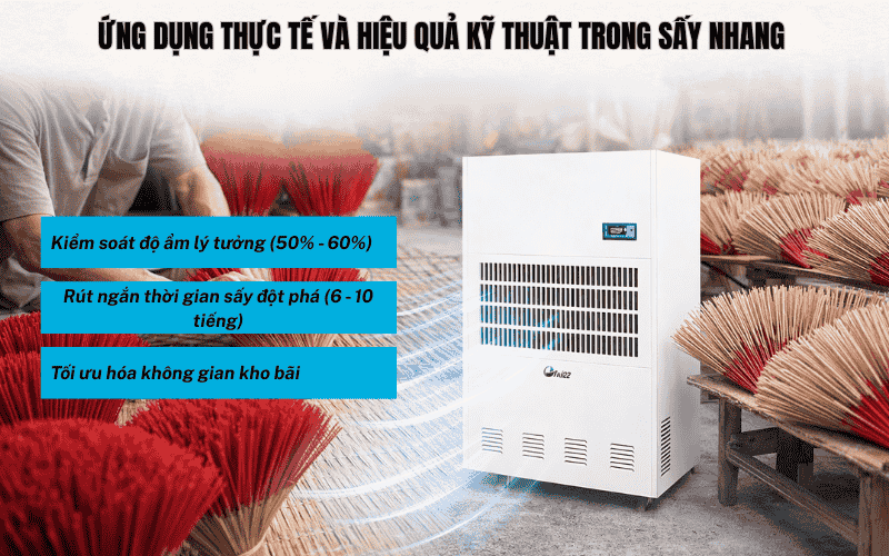 Ứng dụng thực tế và hiệu quả kỹ thuật trong sấy nhang