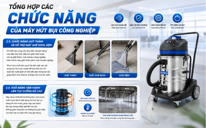 Chức năng hút thảm và hỗ trợ giặt ghế sofa, đệm