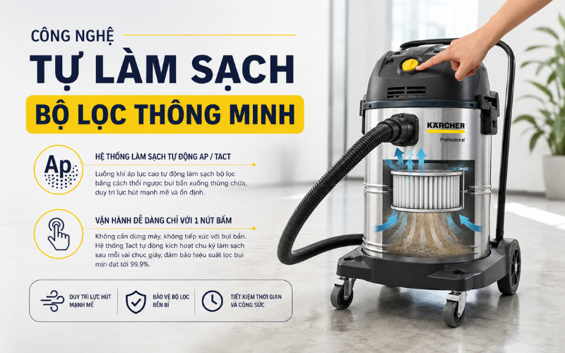 Công nghệ tự làm sạch bộ lọc thông minh