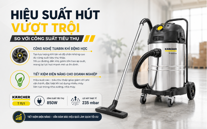 Hiệu suất hút vượt trội so với công suất tiêu thụ