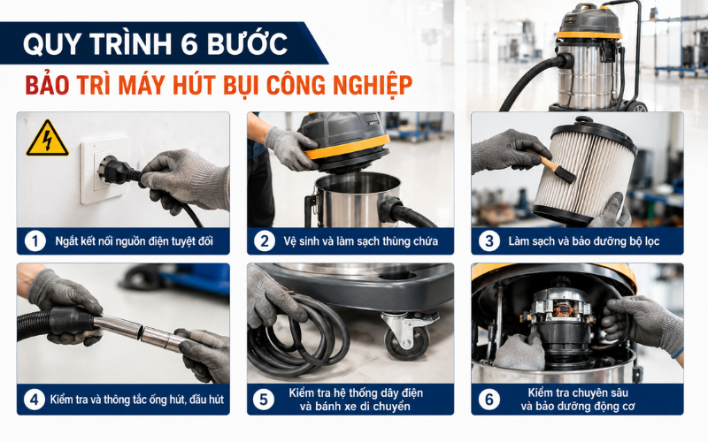 Quy trình 6 bước bảo trì máy thổi bụi công nghiệp