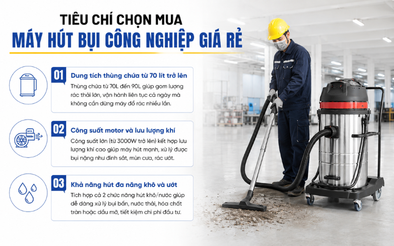 Tiêu chí chọn mua máy hút bụi công nghiệp giá rẻ