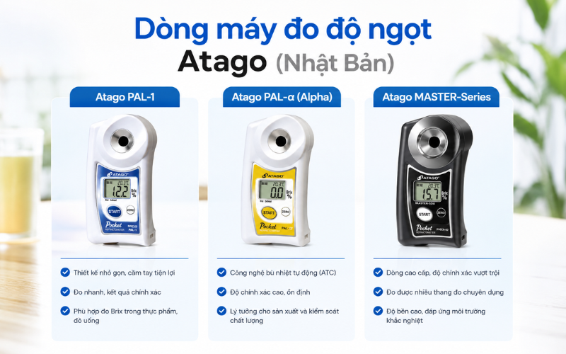 Dòng máy đo độ ngọt Atago (Nhật Bản)