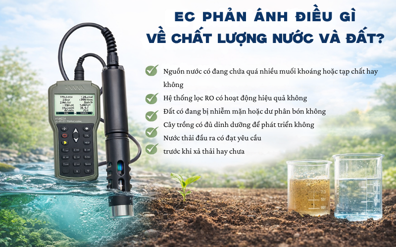 EC phản ánh điều gì về chất lượng nước và đất