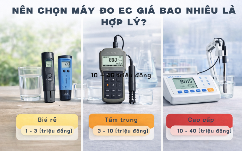 Nên chọn máy đo EC giá bao nhiêu là hợp lý