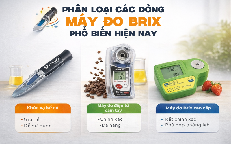 Phân loại các dòng máy đo brix phổ biến hiện nay