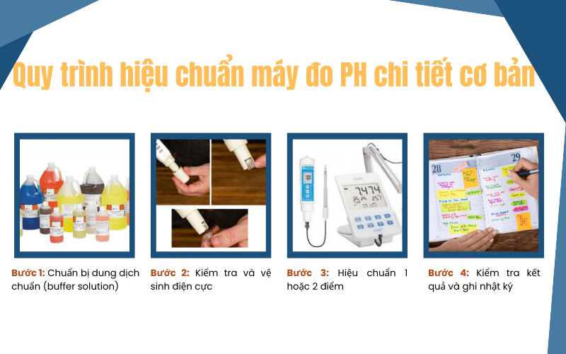 Quy trình hiệu chuẩn máy đo PH chi tiết cơ bản