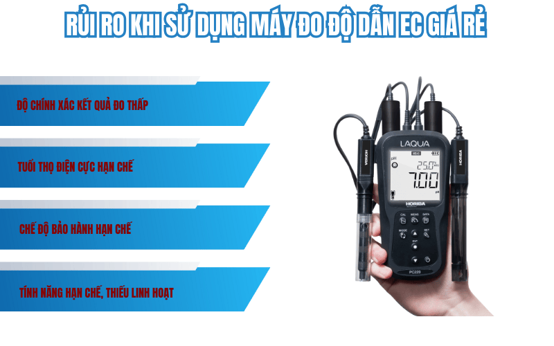 Rủi ro khi sử dụng máy đo độ dẫn EC giá rẻ
