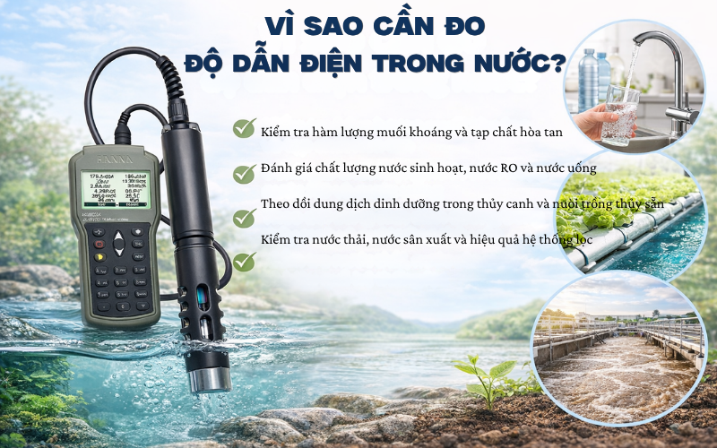 Vì sao cần đo độ dẫn điện trong nước