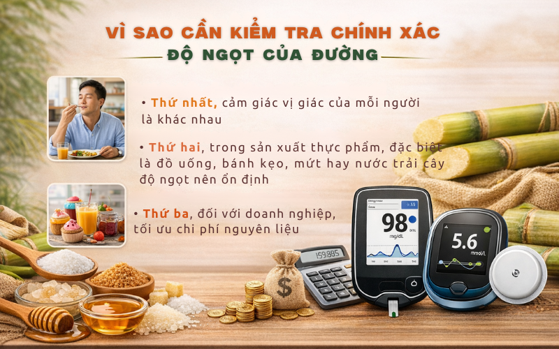 Vì sao cần kiểm tra chính xác độ ngọt của đường