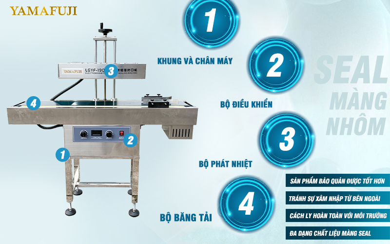 Cấu tạo máy dán màng seal Yamafuji LGYF-1900B