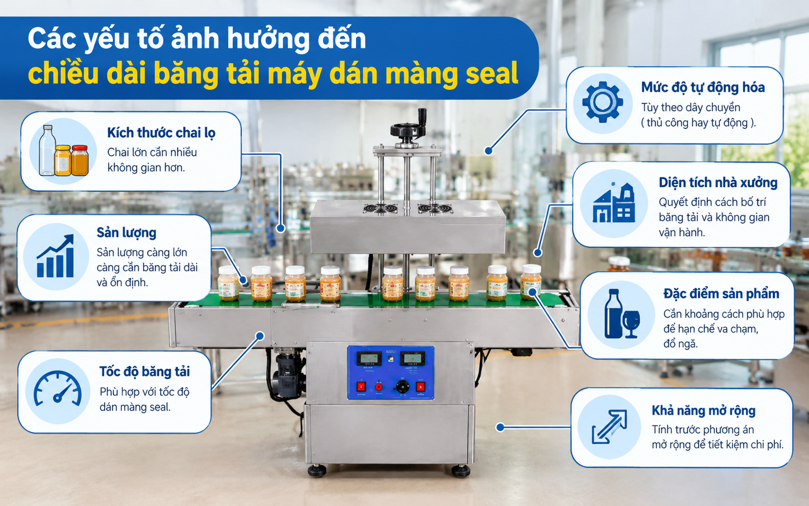 Các yếu tố ảnh hưởng đến chiều dài băng tải máy dán màng seal