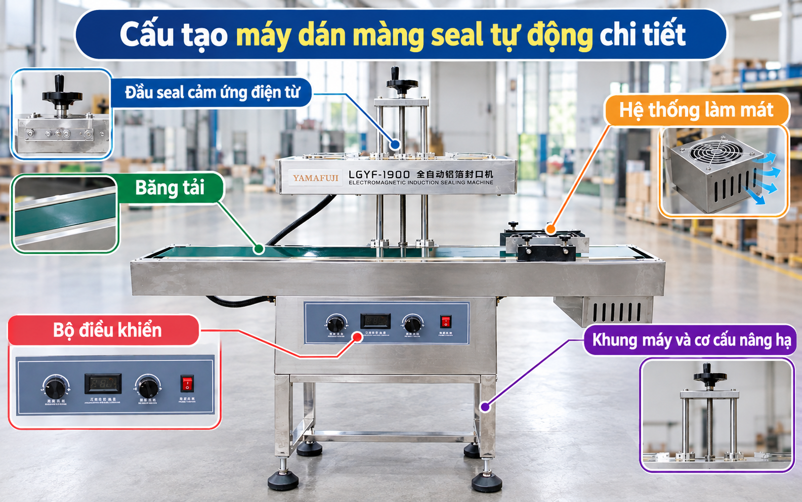 Cấu tạo của máy dán màng seal tự động