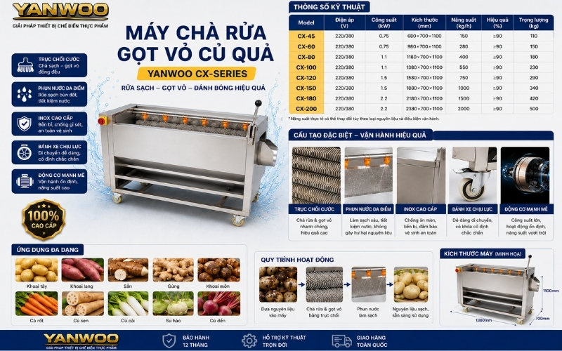 Máy chà rửa gọt vỏ củ quả Yawoo CX-200