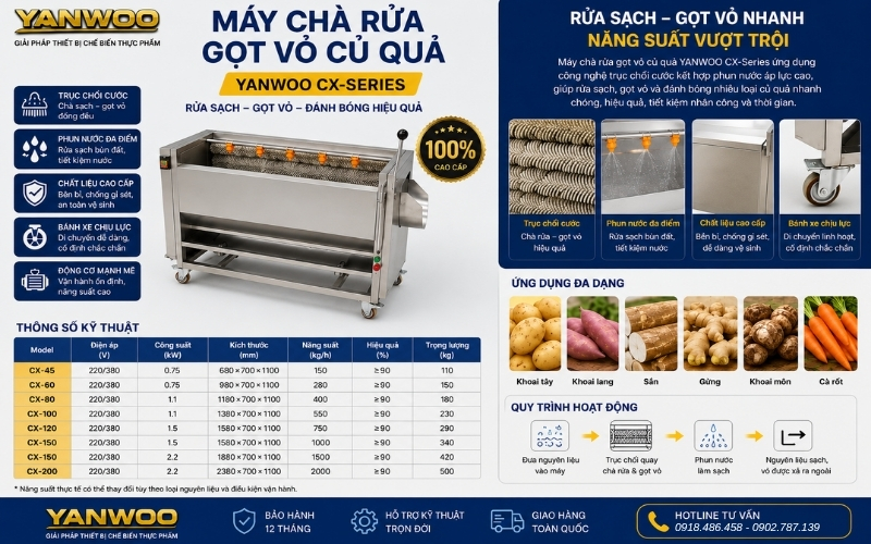 Máy chà rửa gọt vỏ củ quả Yawoo CX-45