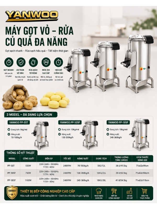 Máy gọt vỏ rửa củ quả đa năng Yanwoo PP-18SF