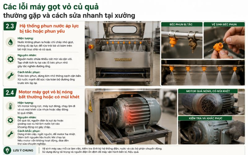 Các lỗi máy gọt vỏ củ quả thường gặp và cách sửa nhanh tại xưởng
