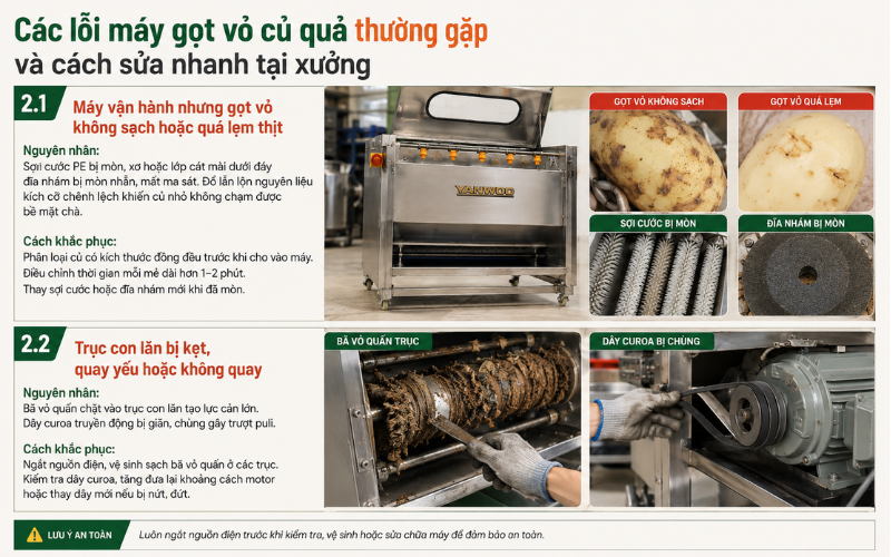 Các lỗi máy gọt vỏ củ quả thường gặp và cách sửa nhanh tại xưởng
