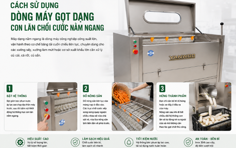 Cách sử dụng dòng máy gọt dạng con lăn chổi cước nằm ngang