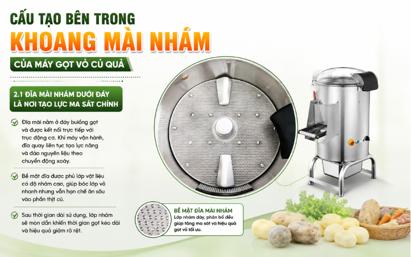 Đĩa mài nhám dưới đáy là nơi tạo lực ma sát chính
