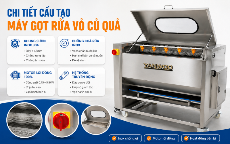 Chi tiết cấu tạo của máy gọt rửa vỏ củ quả