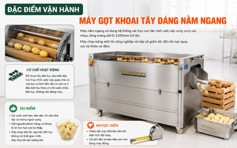 Đặc điểm vận hành của dòng máy gọt khoai tây dáng nằm ngang