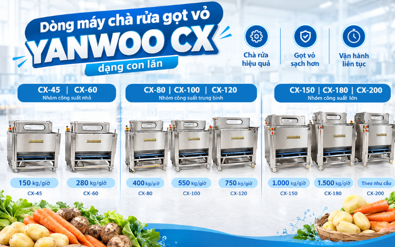Dòng máy chà rửa gọt vỏ Yanwoo CX dạng con lăn