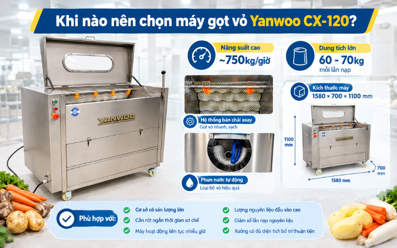 Khi nào nên chọn máy gọt vỏ Yanwoo CX-120