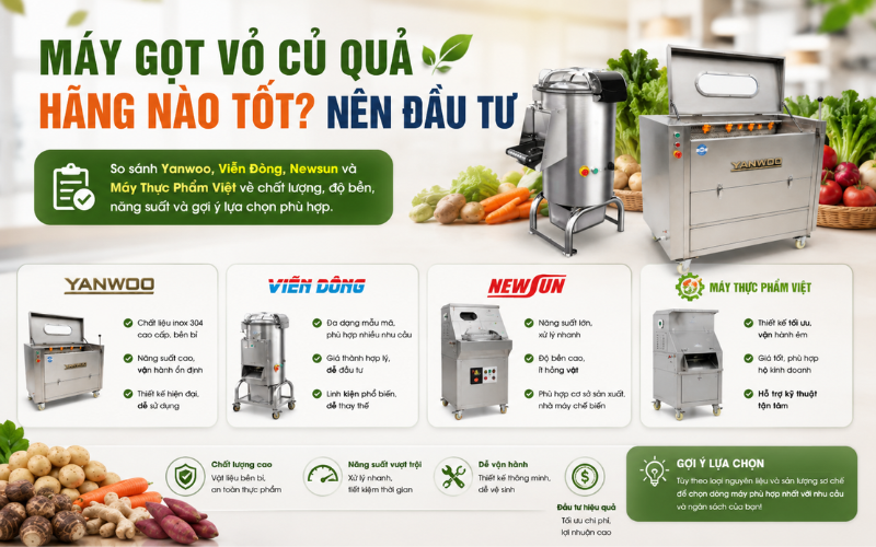Máy gọt vỏ củ quả hãng nào tốt? Đáng đầu tư