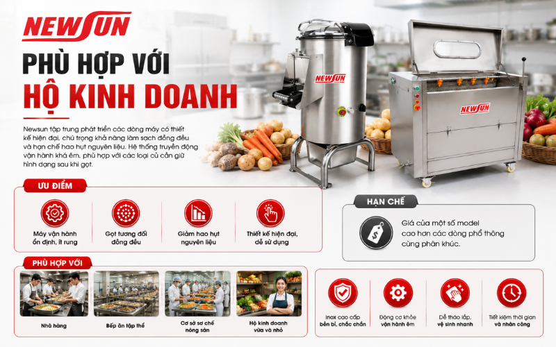Newsun - Phù hợp với hộ kinh doanh