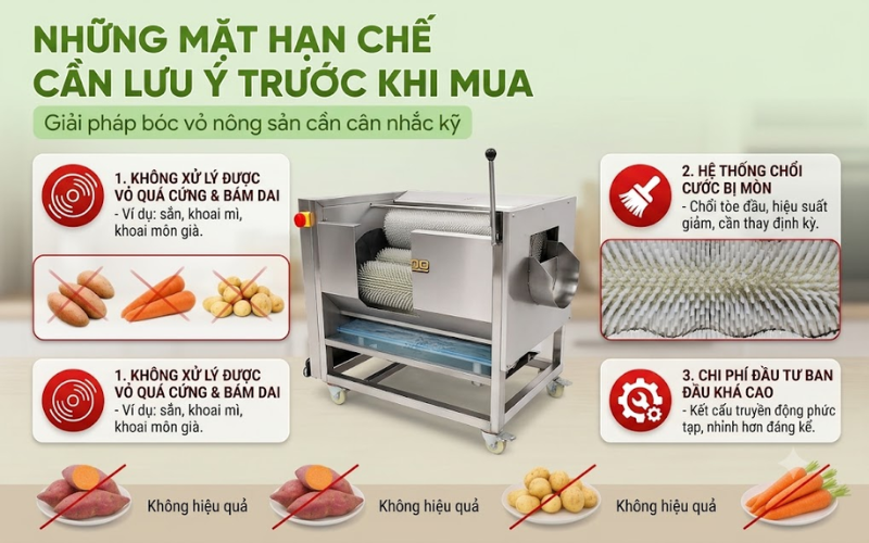 Những mặt hạn chế cần lưu ý trước khi mua 