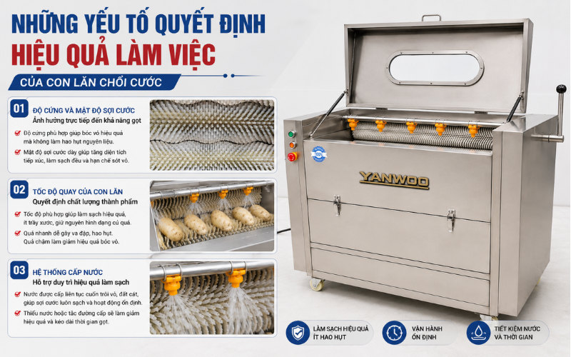 Những yếu tố quyết định hiệu quả làm việc của con lăn chổi cước