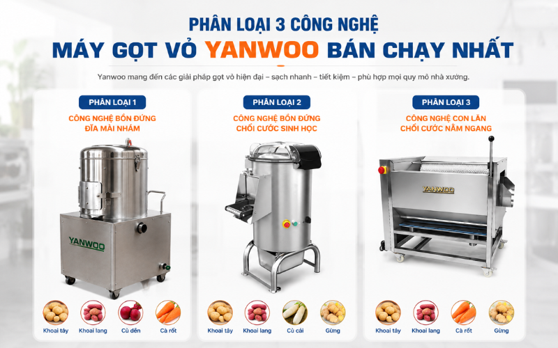 Phân loại 3 công nghệ máy gọt vỏ Yanwoo bán chạy nhất