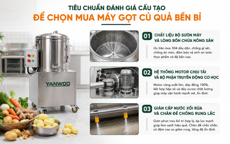 Tiêu chuẩn đánh giá cấu tạo để chọn mua máy gọt củ quả bền bỉ