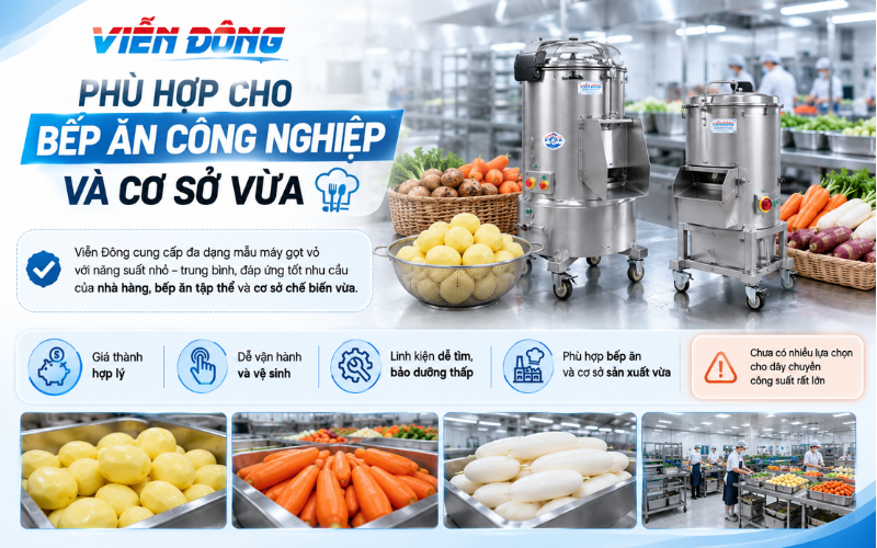 Viễn Đông - Phù hợp cho bếp ăn công nghiệp và cơ sở vừa