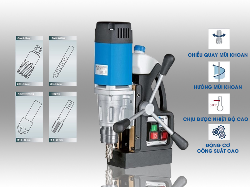 máy khoan từ