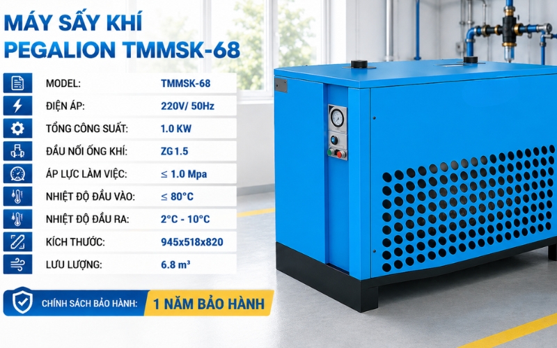 Thông số của Máy sấy khí Pegalion TMMSK-68