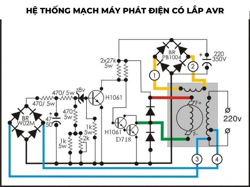hệ thống mạch máy phát điện có lắp AVR