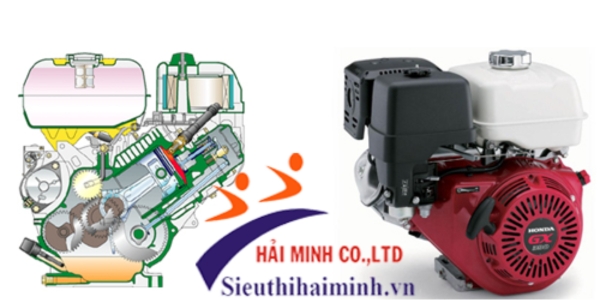 Máy phát điện Honda HG3100