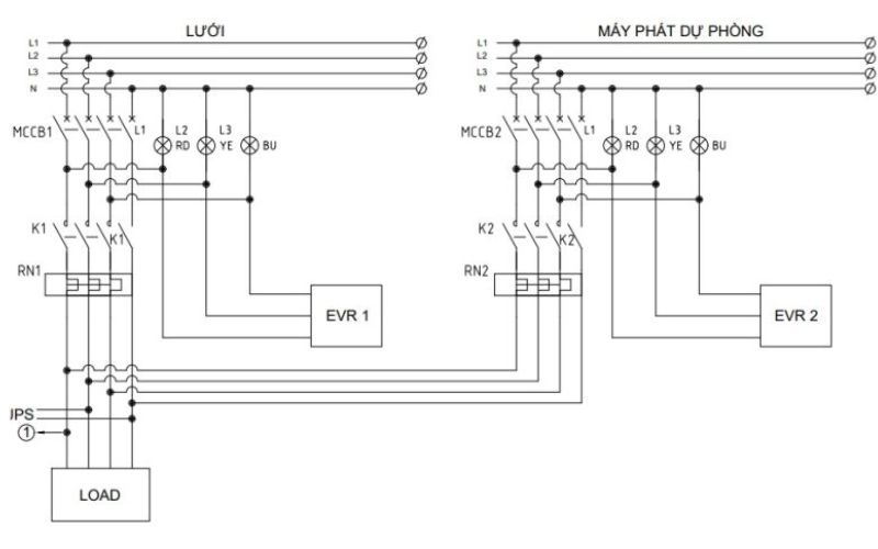 Sơ Đồ Đấu ATS Với Máy Phát Điện