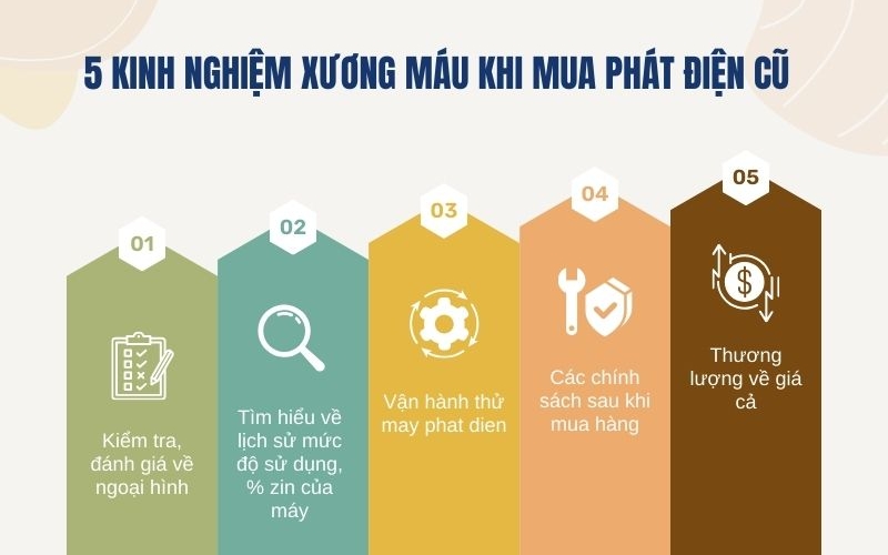 5 kinh nghiệm xương máu khi mua phát điện cũ