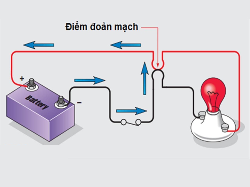 máy phát điện bị đoản mạch