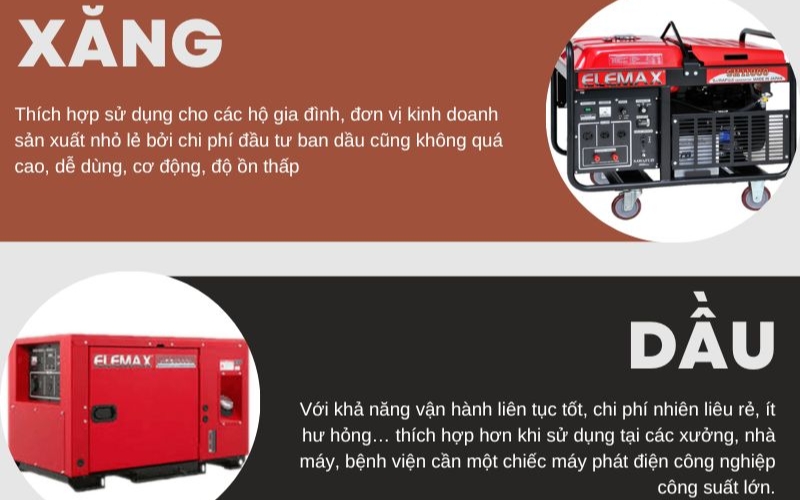 Nên mua máy phát điện xăng hay dầu?