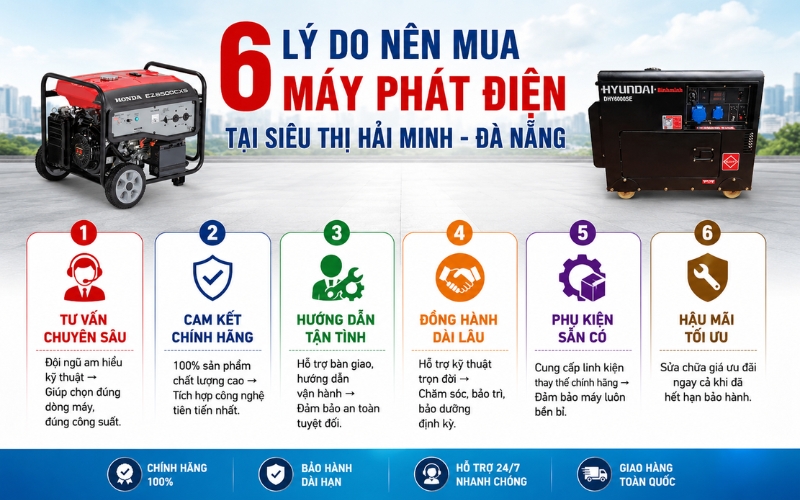 Siêu thị Hải Minh - Địa chỉ bán máy phát điện uy tín tại Đà Nẵng