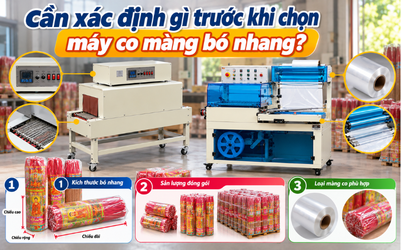 Cần xác định gì trước khi chọn máy co màng bó nhang?
