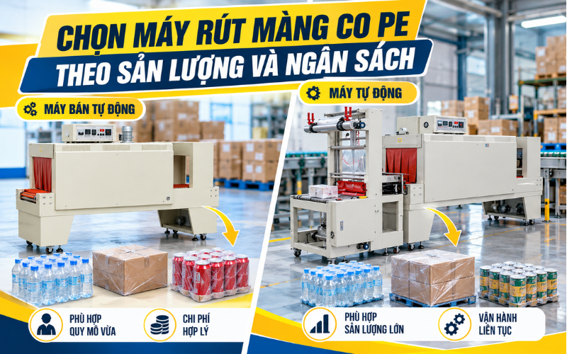 Chọn máy rút màng co PE theo sản lượng và ngân sách