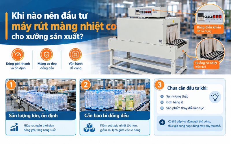 Khi nào nên đầu tư máy rút màng nhiệt co cho xưởng sản xuất?