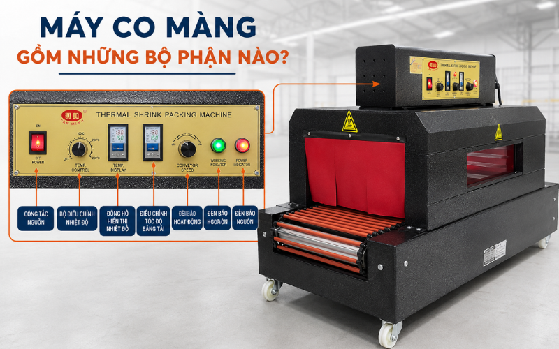  Bảng điều khiển